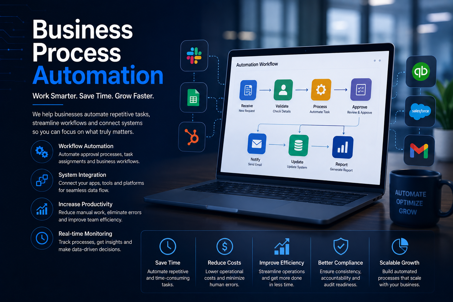 Business Process Automation