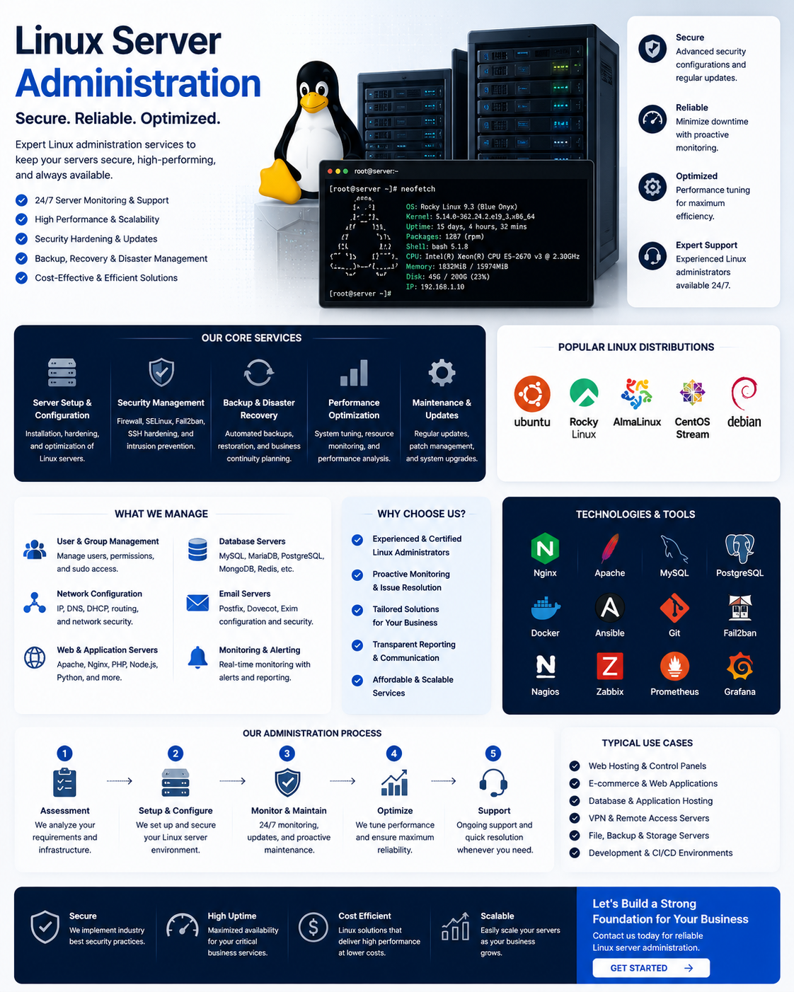 Linux Server Administration