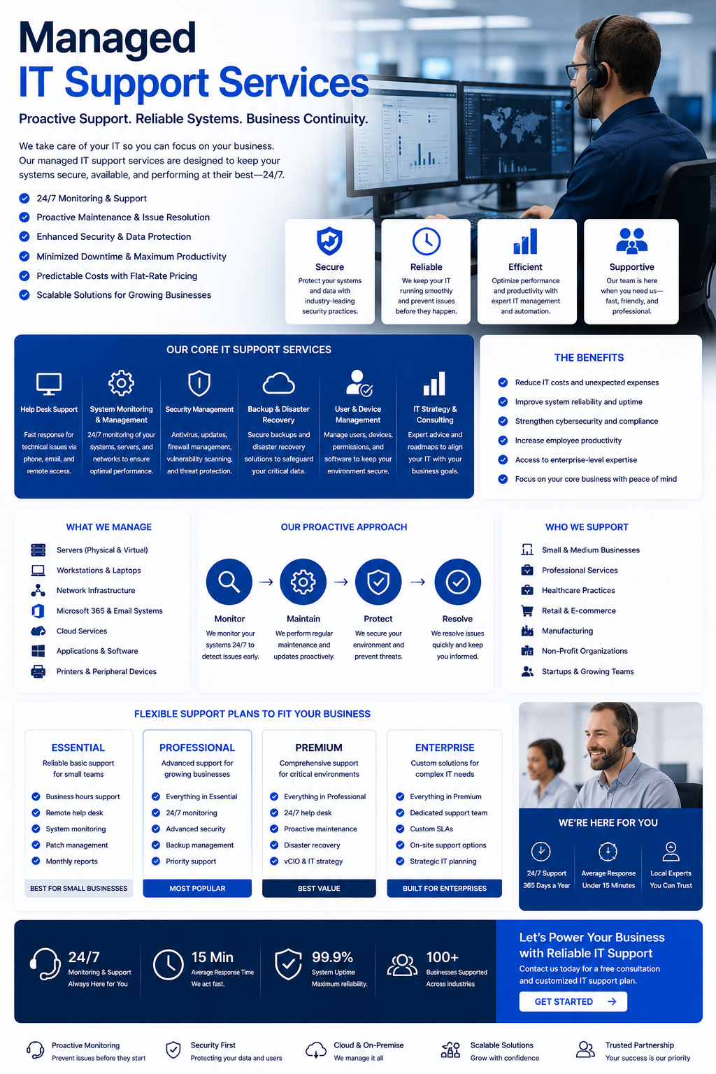 Managed IT Support Services