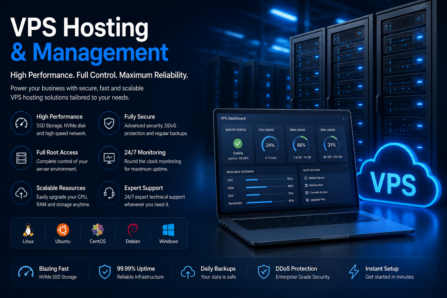 VPS Hosting & Management