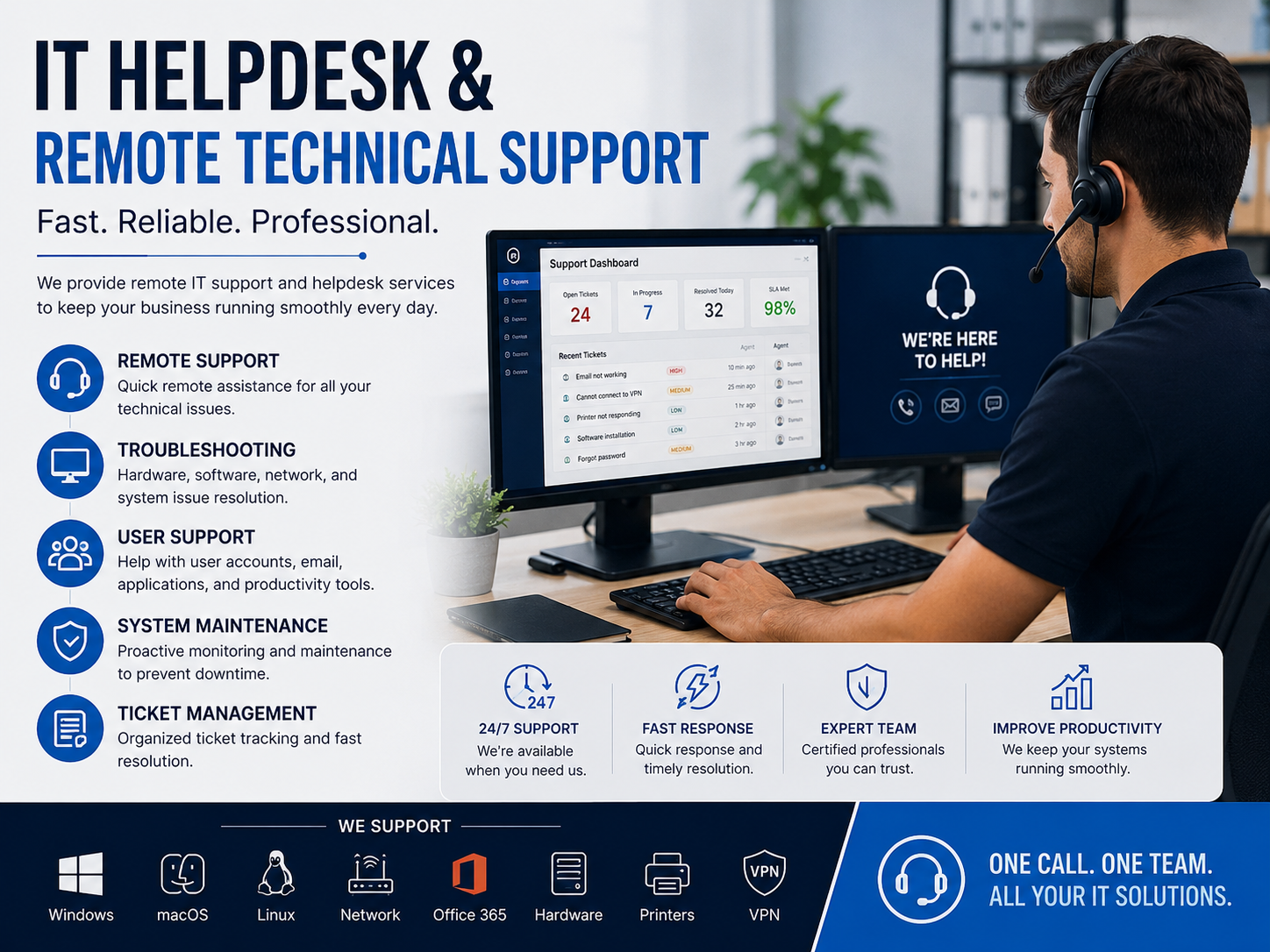 IT Helpdesk & Remote Technical Support